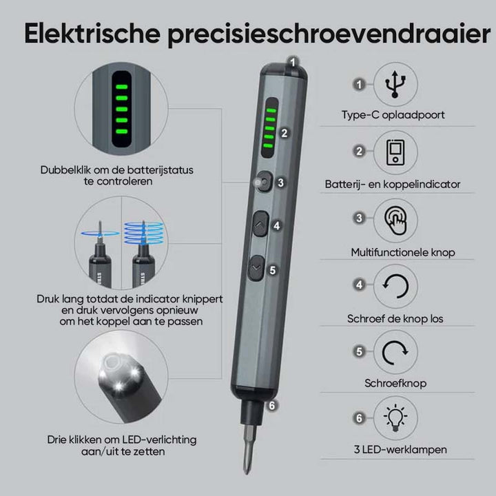 ProFix™ | 68-in-1  Elektrische Precisieschroevendraaierset