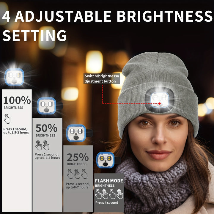 Unisex Wintermuts met Ingebouwde LED Lamp – Oplaadbare Verlichte Beanie voor Buitenactiviteiten
