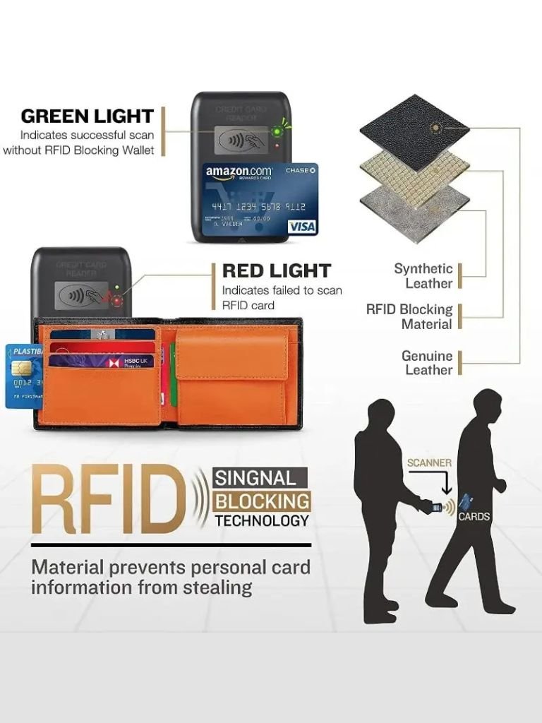 Minimalistische RFID-beschermde portemonnee van echt leer – compact en veilig